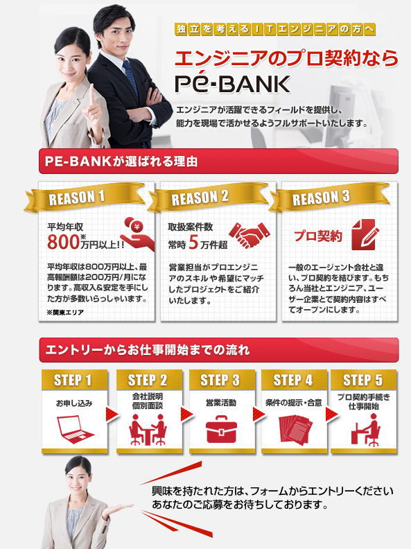 pebank