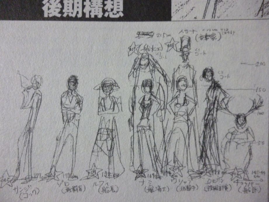 ワンピースの初期構想から尾田栄一郎の天才さが見える件ｗｗｗｗｗ 画像あり One Piece World