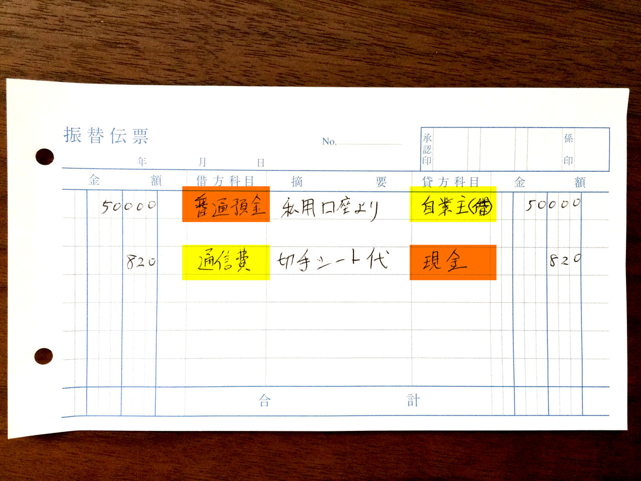 複式簿記① 振替伝票（Numbers） : デザイン起業奮闘記、時々モンテスラ