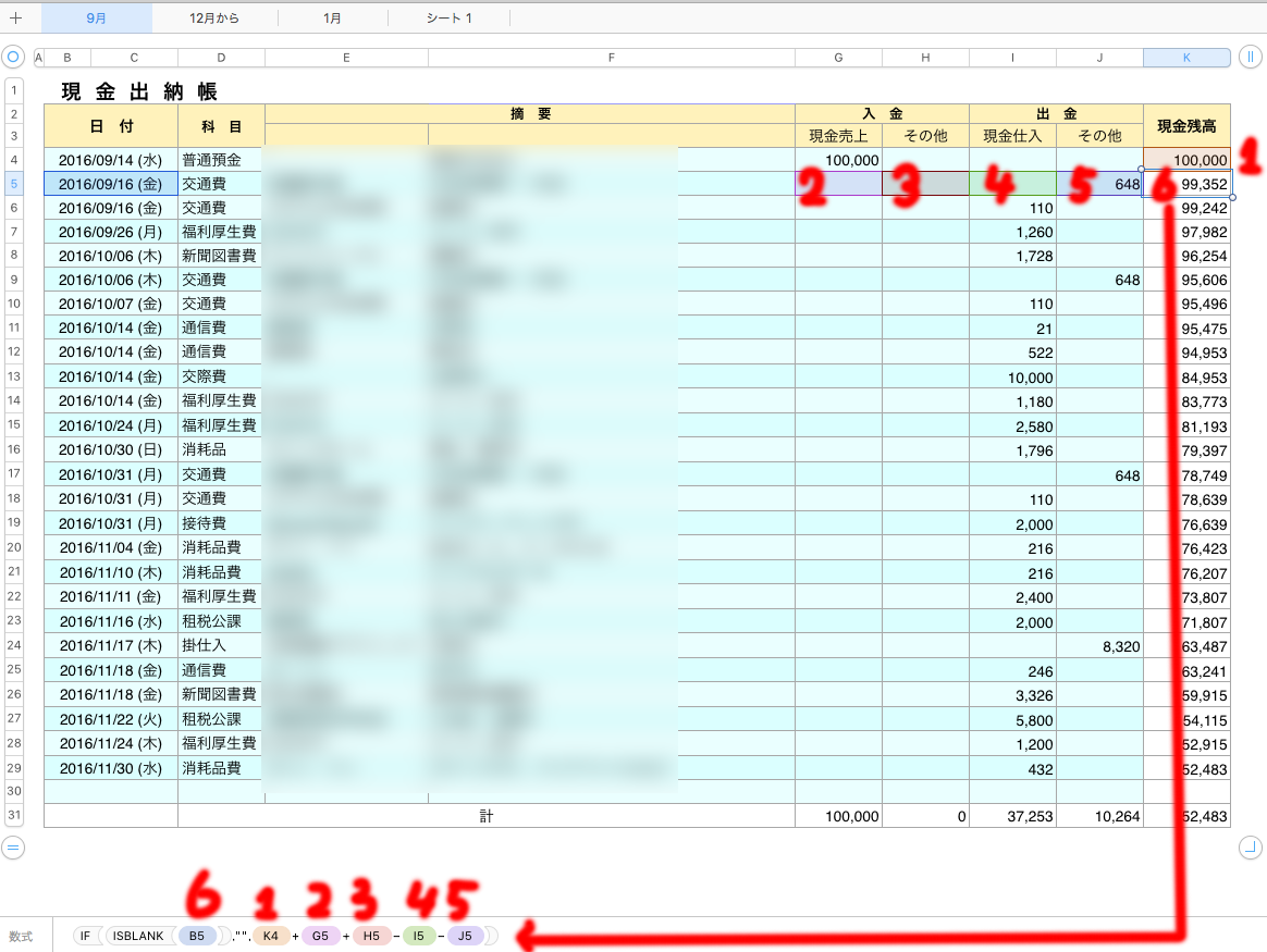 現金出納帳の記帳 Numbersを使う デザイン起業奮闘記 時々モンテスラ