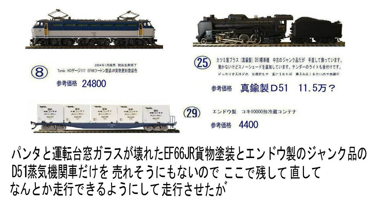 HOゲージ 鉄道模型セット 箱はボロボロです。 HOゲージ 鉄道模型セット