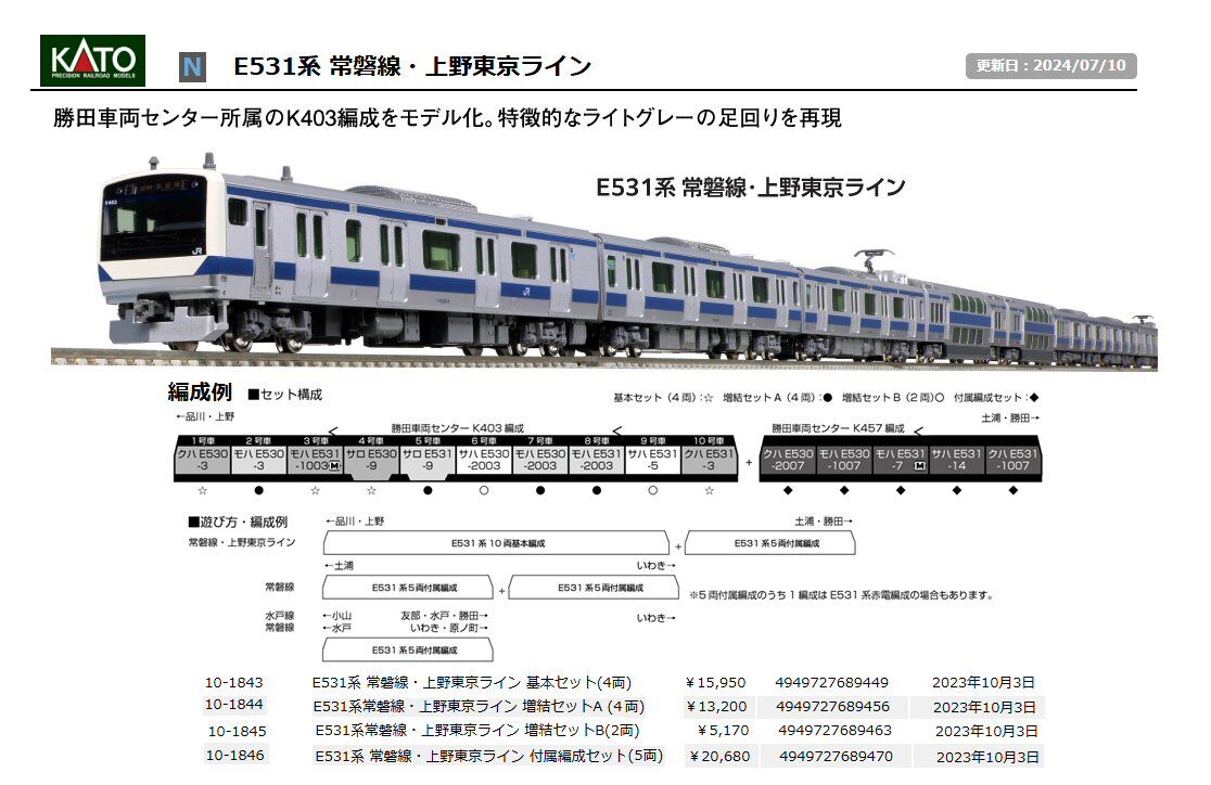 イ*ワ様 KATO 10-525 E531系（常磐線）8両セット ダブルデッカー 公式]鉄道模型(10-525E531系 常磐線 (ダブルデッカーグリーン車入り
