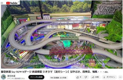 Nゲージ　ジオラマ 【三丁目界隈】 オリジナル　34.5×49.5㎝　おまけあり Amazon.co.jp: Nゲージ ジオラマ 高架下商店街 : おもちゃ