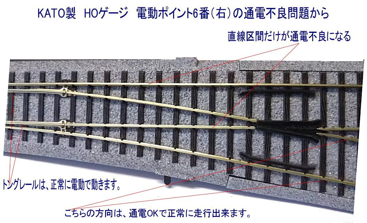 KATO製HOゲージ電動ポイントの通電不良から : 鉄道模型おもちゃ