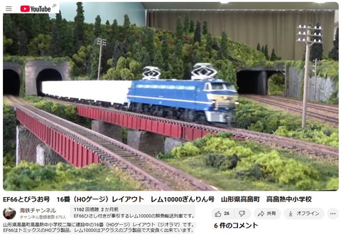 HOゲージ山形県高畠町旧熱中小学校跡レイアウト : 鉄道模型おもちゃ