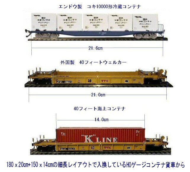 ［ジャンク］鉄道模型　HOゲージ　外国メーカー不明　コンテナ貨車 mqdefault.jpg