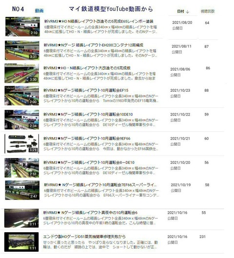 6畳一間鉄道模型レイアウトからno-4