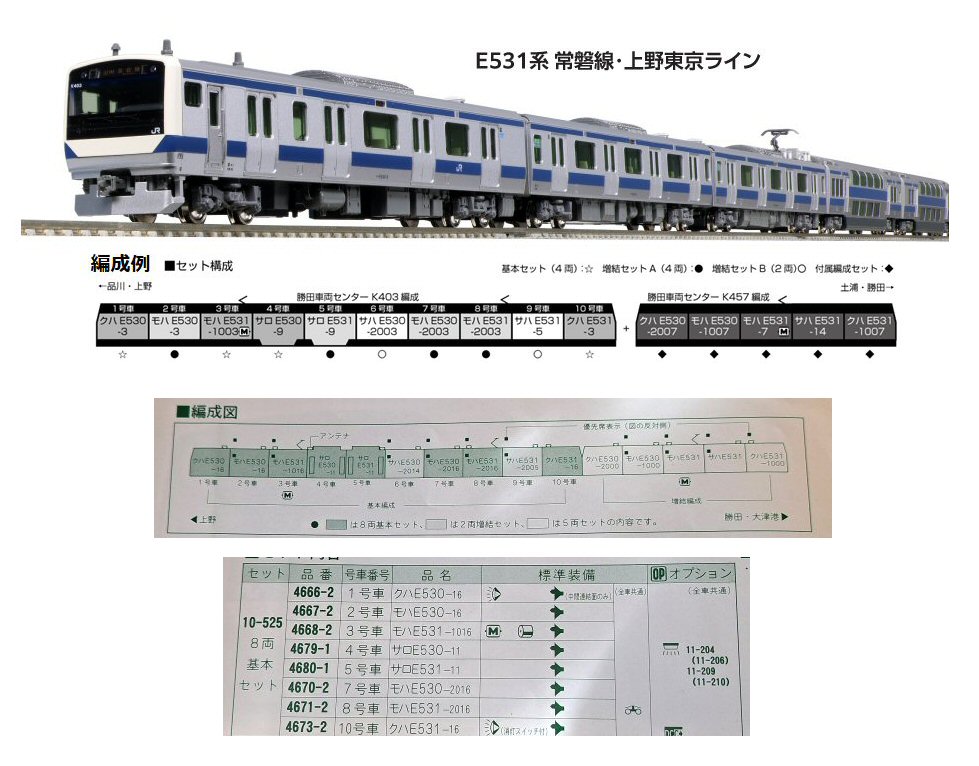 イ*ワ様 KATO 10-525 E531系（常磐線）8両セット ダブルデッカー KATO 10- 525 E531系常磐線8両編成上りから : 鉄道模型おもちゃ倶楽部