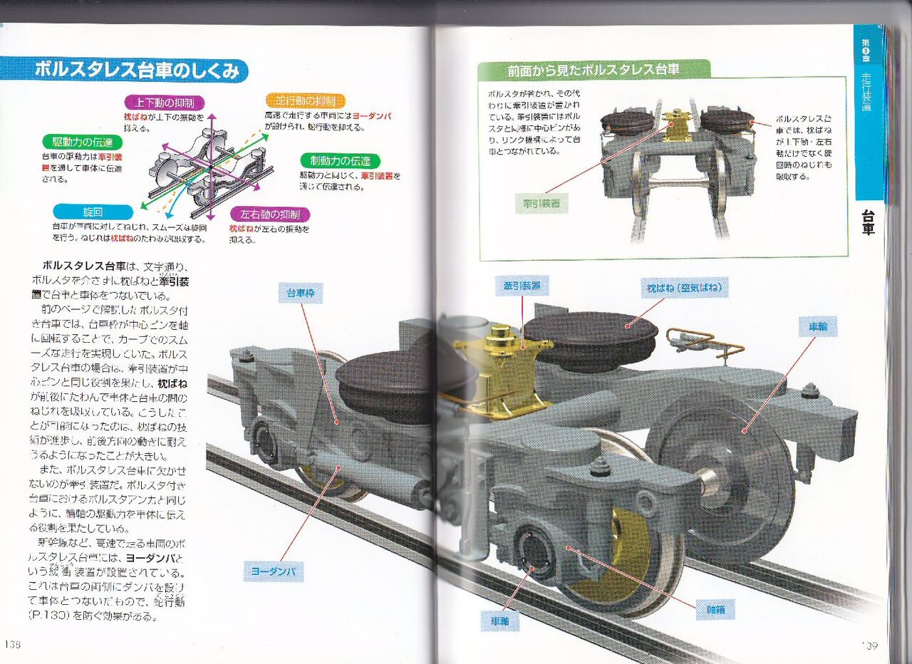 HOゲージを始めて 撤退するまで4 : 鉄道模型おもちゃ倶楽部