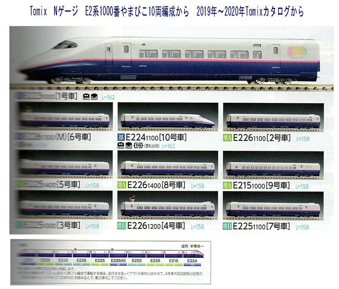 E2系0番長野新幹線あさま8両編成から : 鉄道模型おもちゃ倶楽部