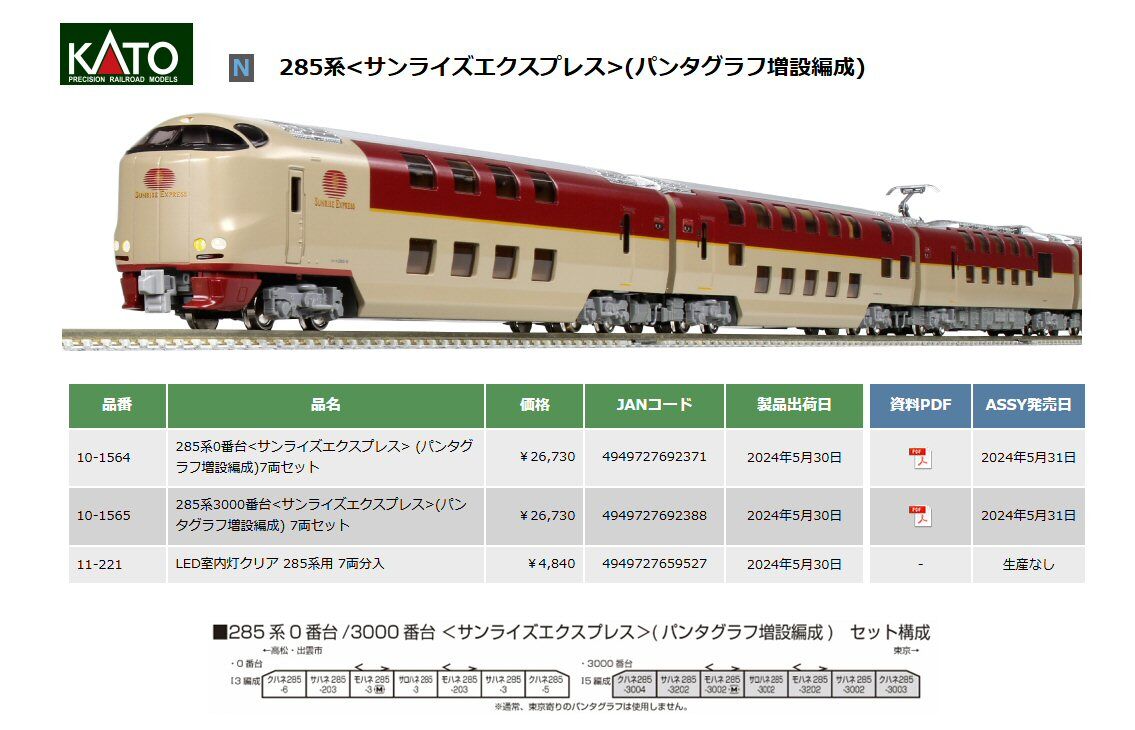 Nゲージ285系サンライズの14両なのに15両分？ : 鉄道模型おもちゃ倶楽部