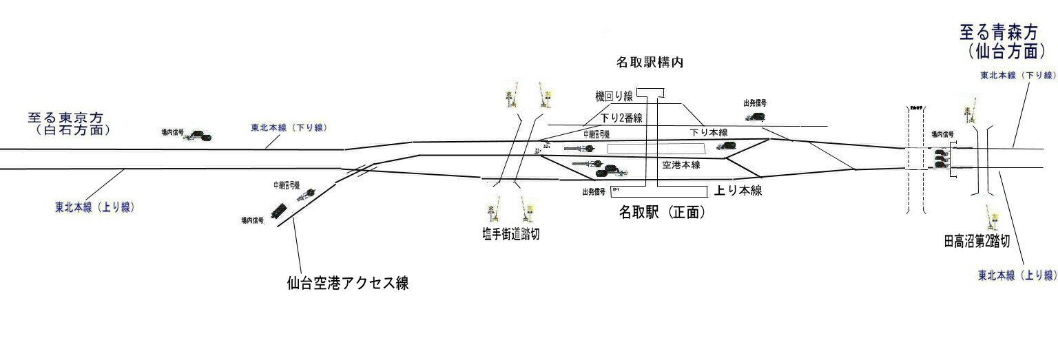 東北本線宮城の踏切番外 路線図1 仮想鉄道塗り絵道場