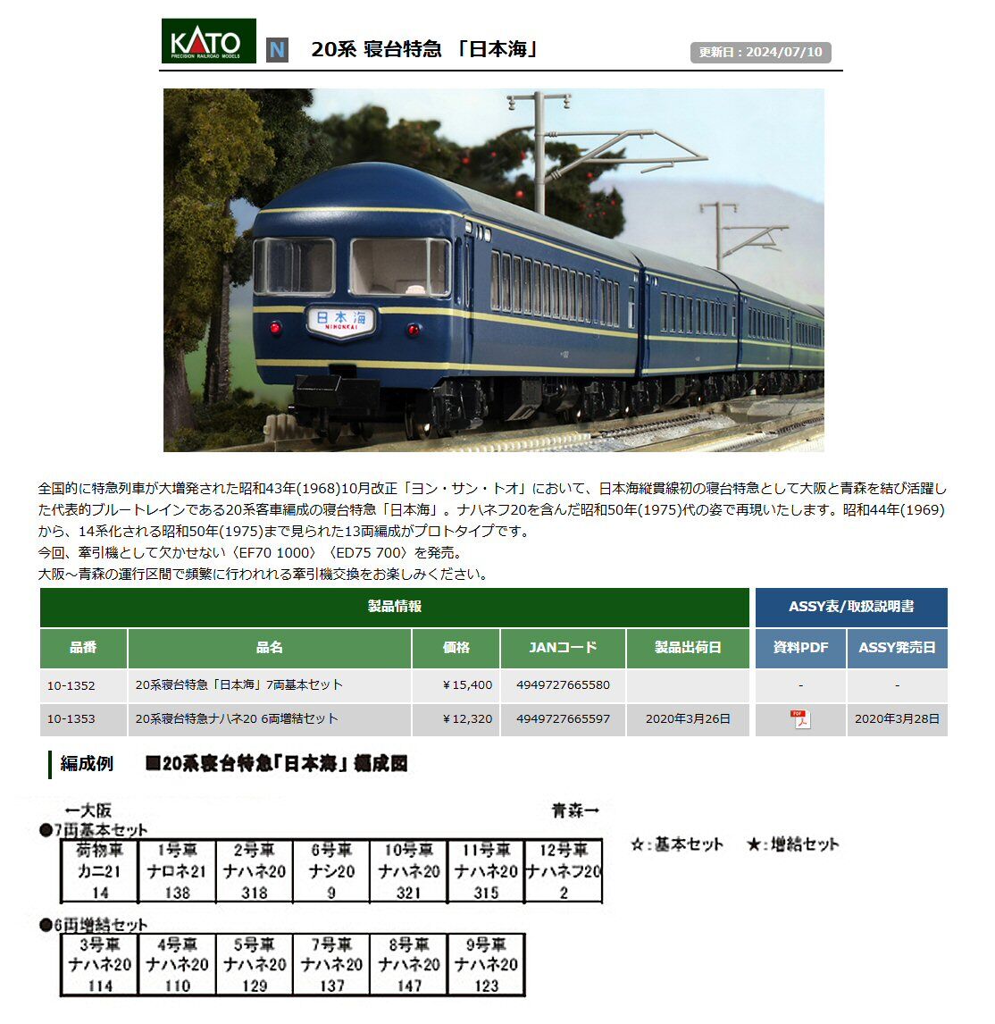EF58青大将牽引20系寝台客車7編成下り : 鉄道模型おもちゃ倶楽部