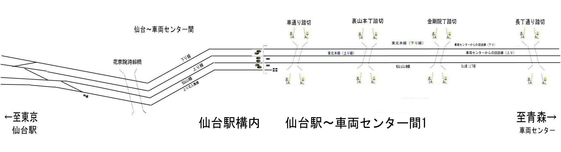 東北本線宮城の踏切番外 路線図b 仮想鉄道塗り絵道場