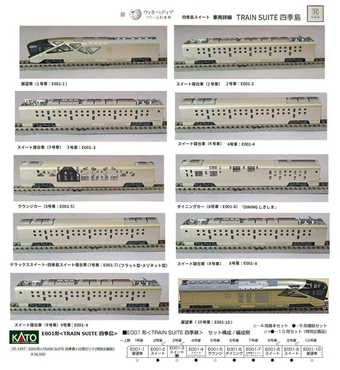 KATO-E001形TRAIN SUITE 四季島10両セットから1 : 鉄道模型おもちゃ倶楽部