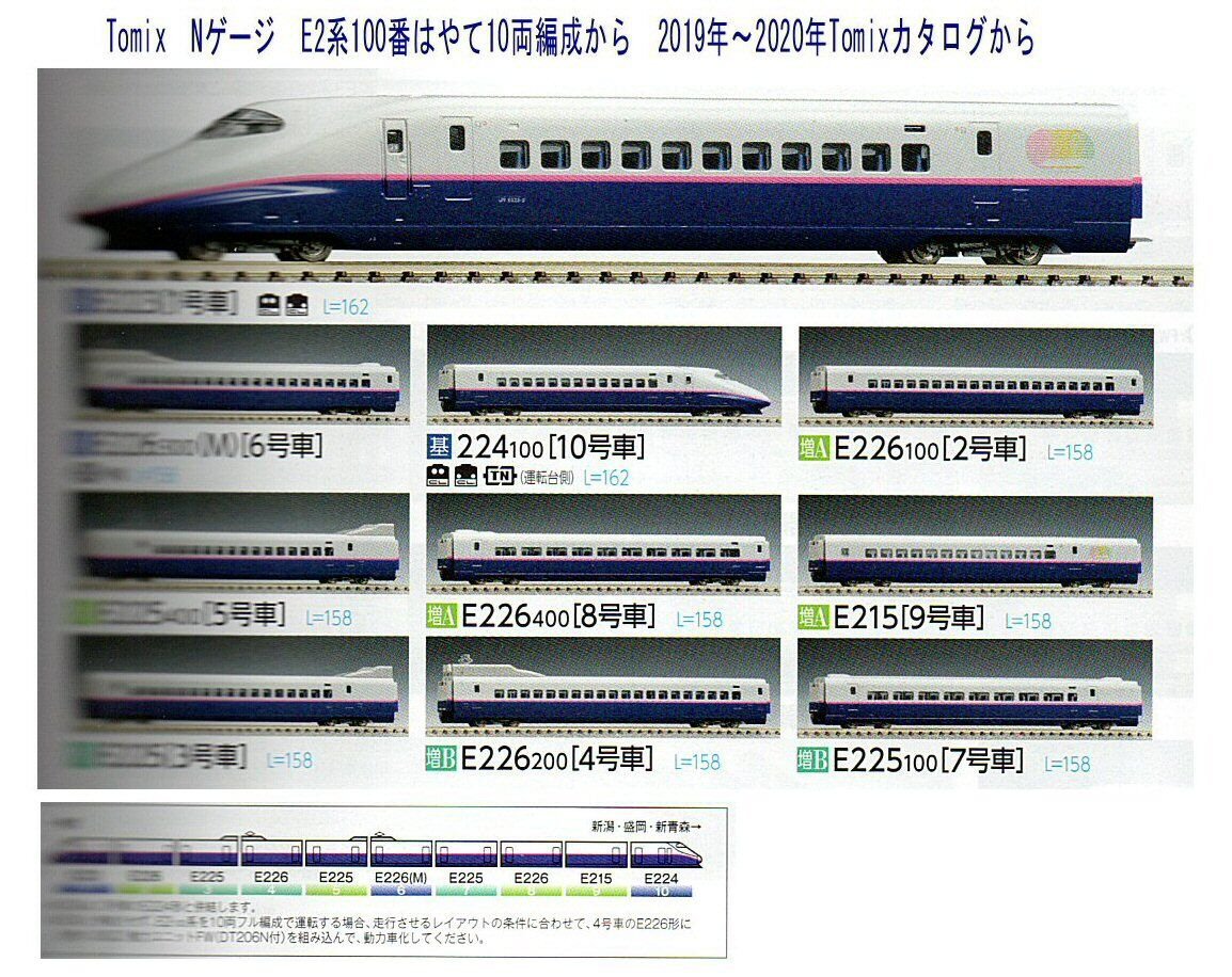 E2系0番長野新幹線あさま8両編成から : 鉄道模型おもちゃ倶楽部