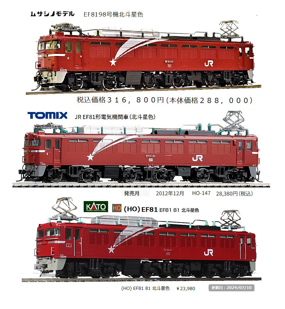 EF8181北斗星専用塗装から : 鉄道模型おもちゃ倶楽部