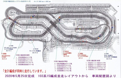 103系15編成並走レイアウト完成版そのA