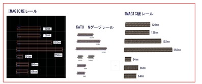 KATOÈǥ졼¥ë¥¹¥È¥ì¡¼¥È1
