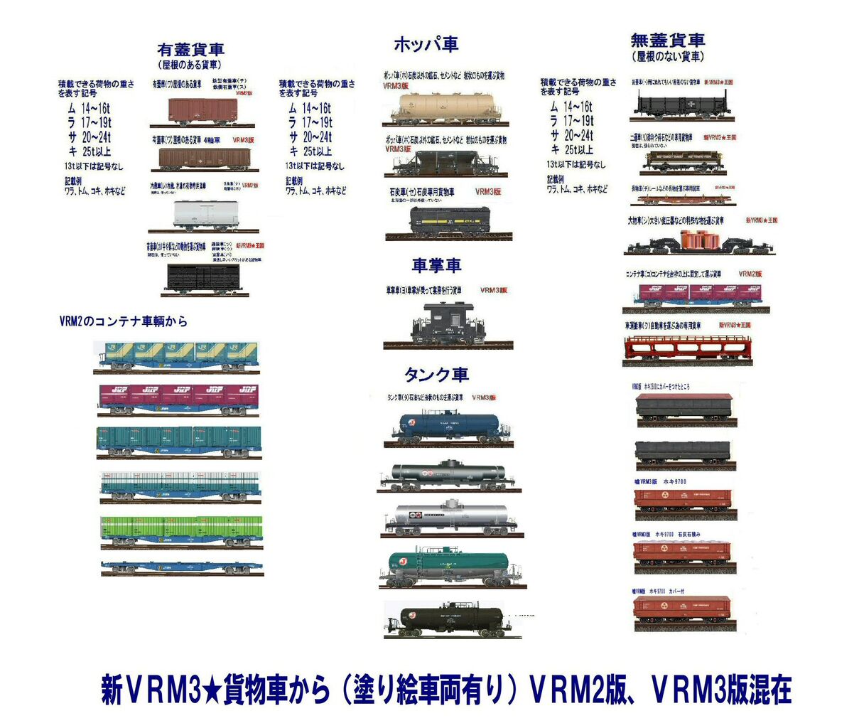 新VRM3★井戸端会議 : 貨物編成表V3版から5 二軸貨物車