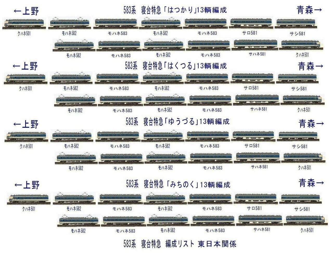 懐かしの寝台特急583・581系から : 新VRM3☆井戸端会議