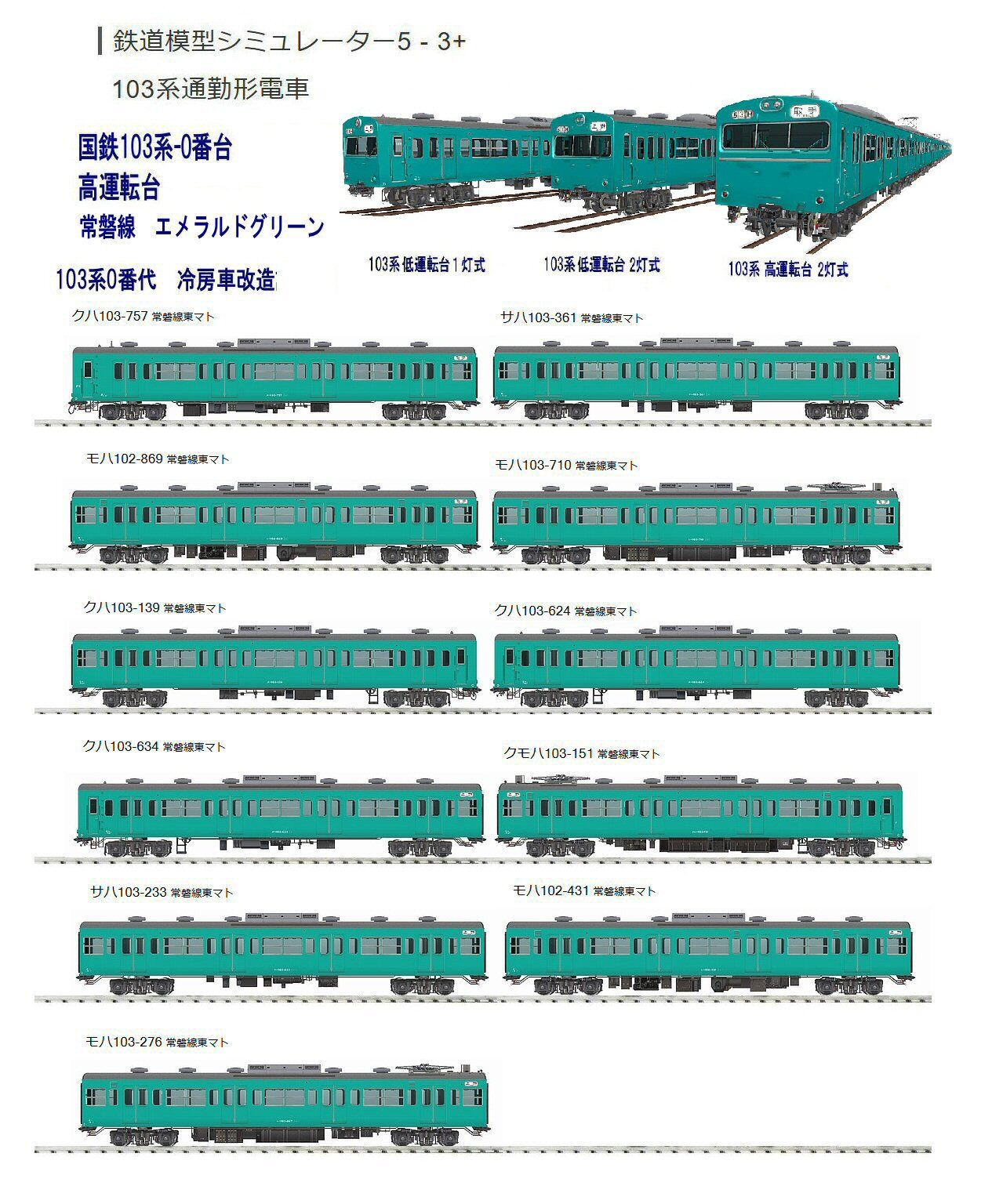 TOMIX 103系 高運転台ATC車 エメラルドグリーン 常磐線 10両 国鉄 103