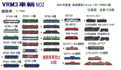 新VRM3車両NO2機関車