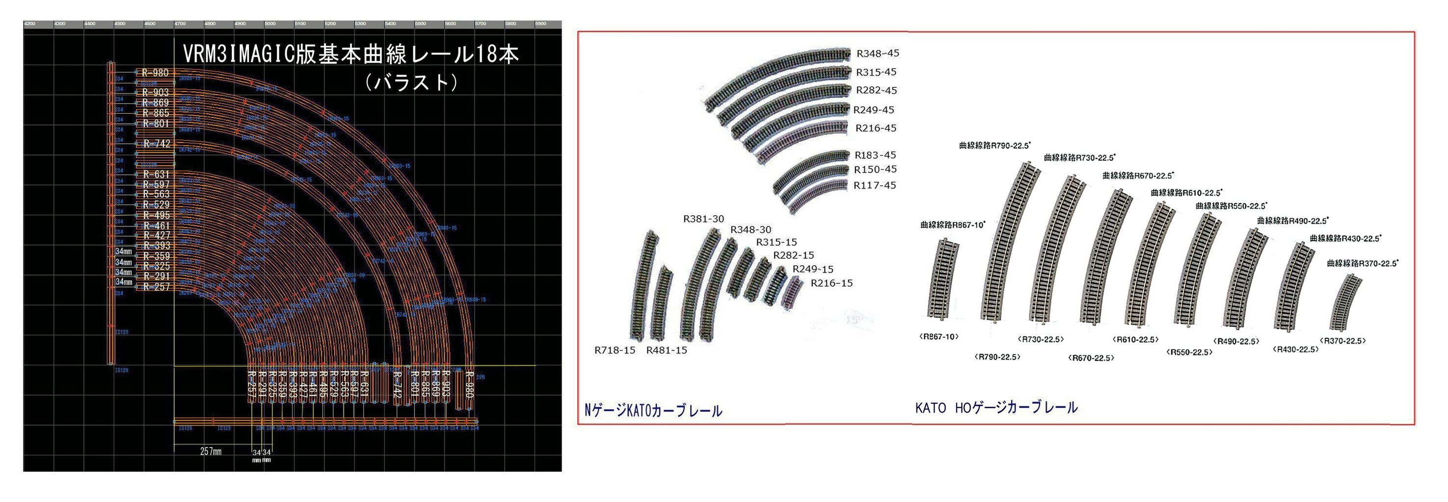 NゲージTomix複線最小曲線の検証から1 : 新VRM3☆井戸端会議