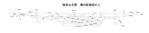 山王駅配線図現示系統図原稿全体図BSS