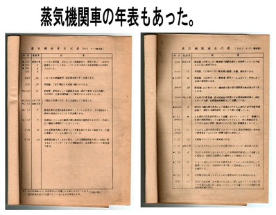最後の蒸気機関士7