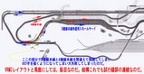 Nゲージレイアウト67