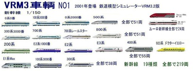 新VRM3車両NO1新幹線,