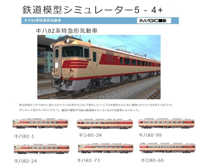 キハ82系ディーゼル特急気動車7両編成 : 新VRM3☆井戸端会議