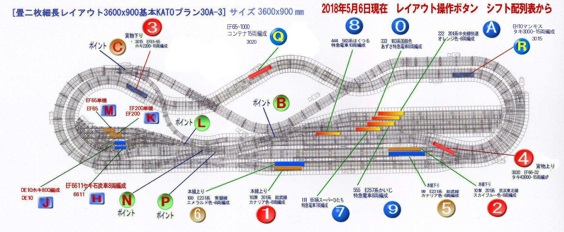 KATOレイアウトプラン30から再登場5 : 新VRM3☆井戸端会議