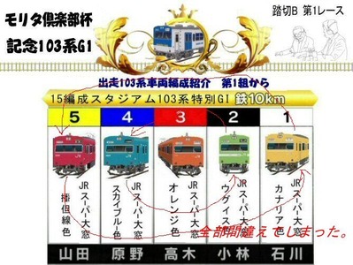 モリタ倶楽部杯記念103系踏切B第1レース出走車両1x