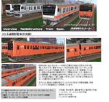 201系オレンジ色VRM4-1