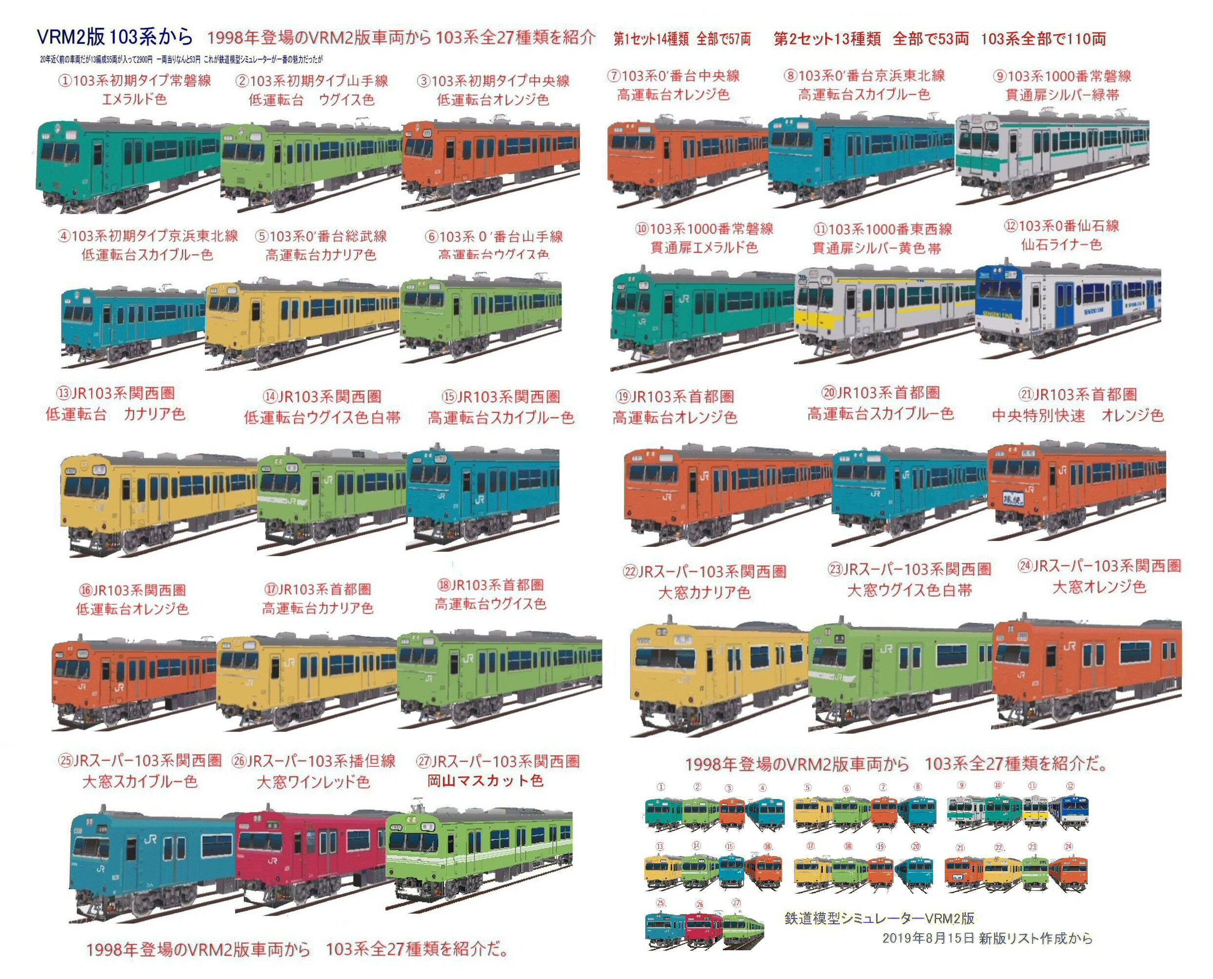 VRM2版103系全27種類の紹介から : 新VRM3☆井戸端会議