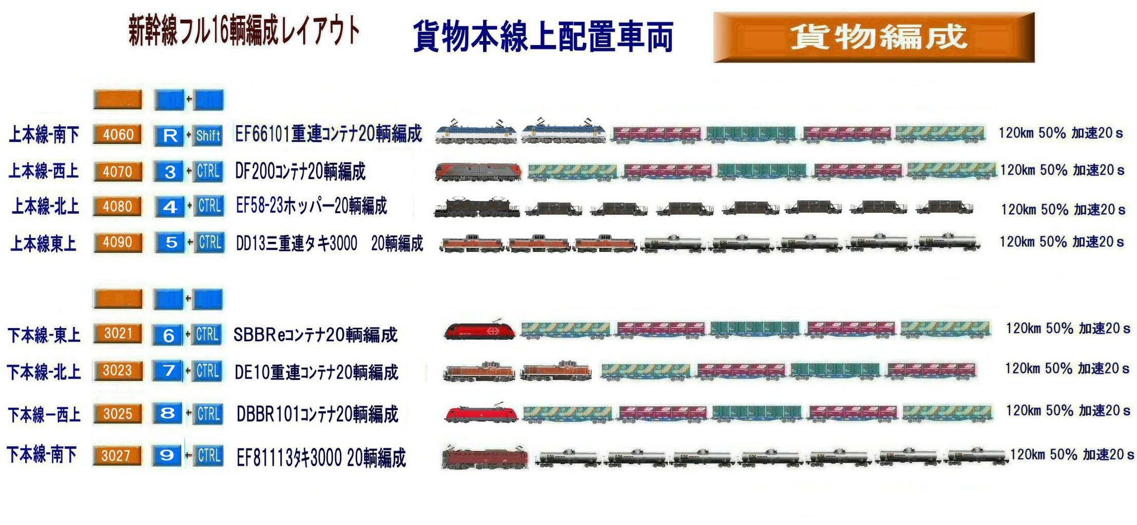 新VRM3★井戸端会議 : 新幹線フル16輌編成レイアウト制作記72