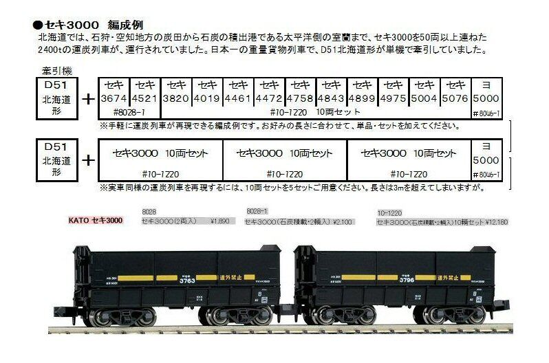 貨物編成表V3版から4 セキ3000 : 新VRM3☆井戸端会議