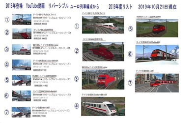 YouTube動画2018年リバーシブルユーロ列車1