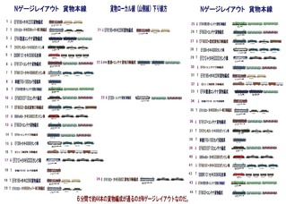 Nゲージレイアウト貨物編成定点カメラ1
