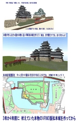 VRM3版imagicお城3