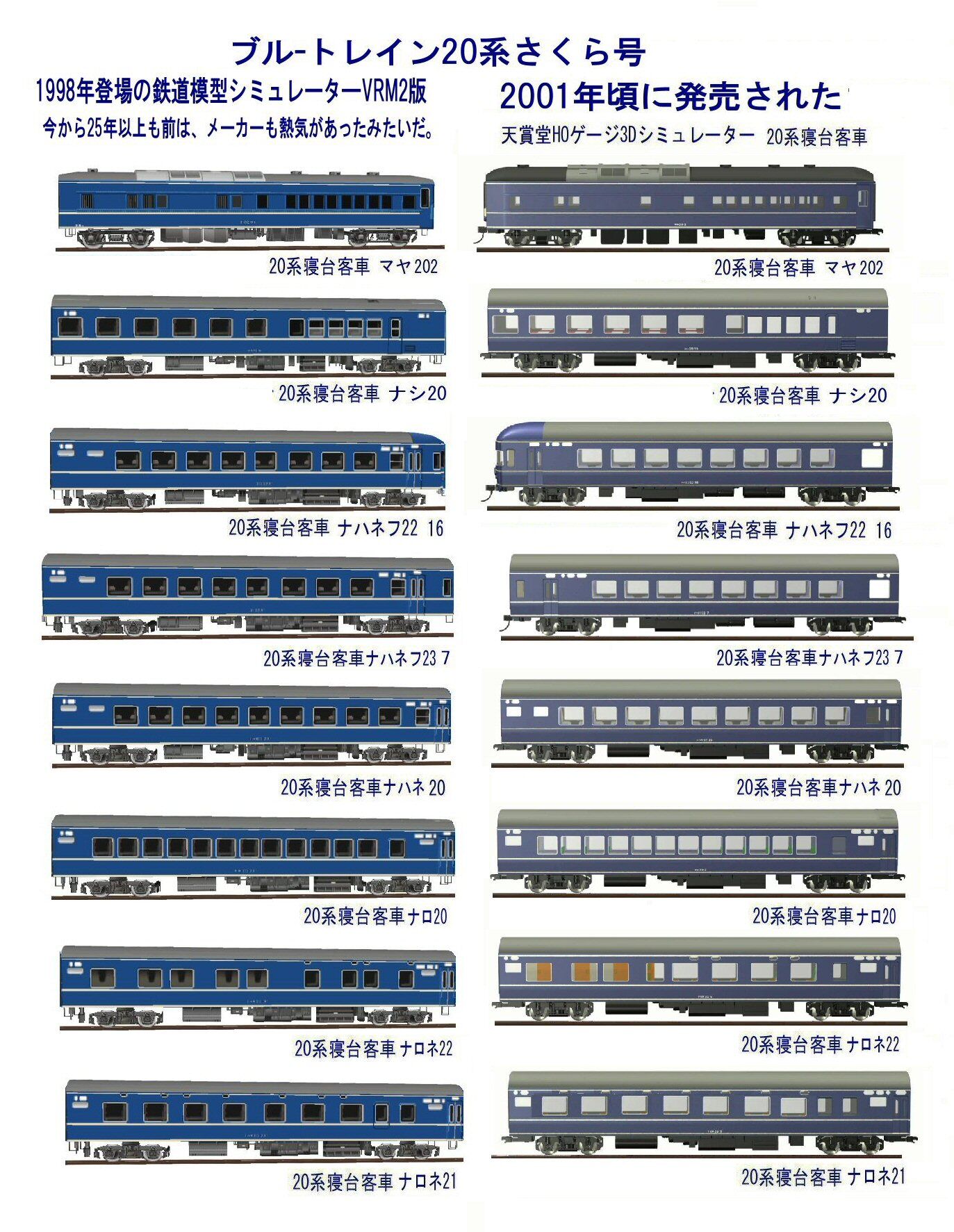 3D CG日和。2 キャラクターをつくろう！ 3DCG日和。 vol.2 - MikuMikuDanceで