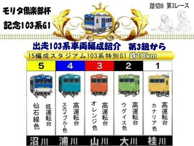 モリタ倶楽部杯記念103系踏切B第3レース出走車両3