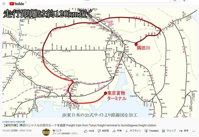 鉄道 運賃 関係路線図 山手貨物線他 えっ、東京～新宿の運賃が2割
