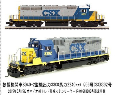 ¥¢¥ó¥¹¥È¥Ã¥×¥Ð¥ëSD40-2CSX8392-1