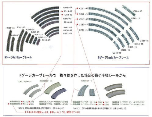Nゲージ カーブレール 複数 Nゲージ複々線カーブレールで疑問だ。 : 新VRM3☆井戸端会議