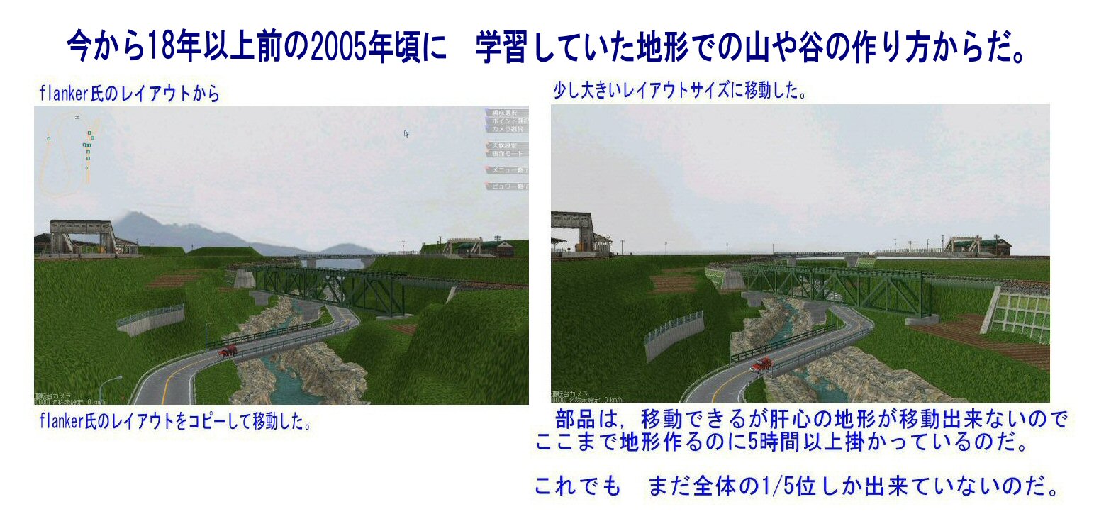 リバースレイアウトで思い出しました。1 : 新VRM3☆井戸端会議