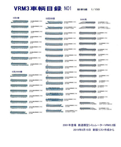 新VRM3車両目録NO1新幹線1