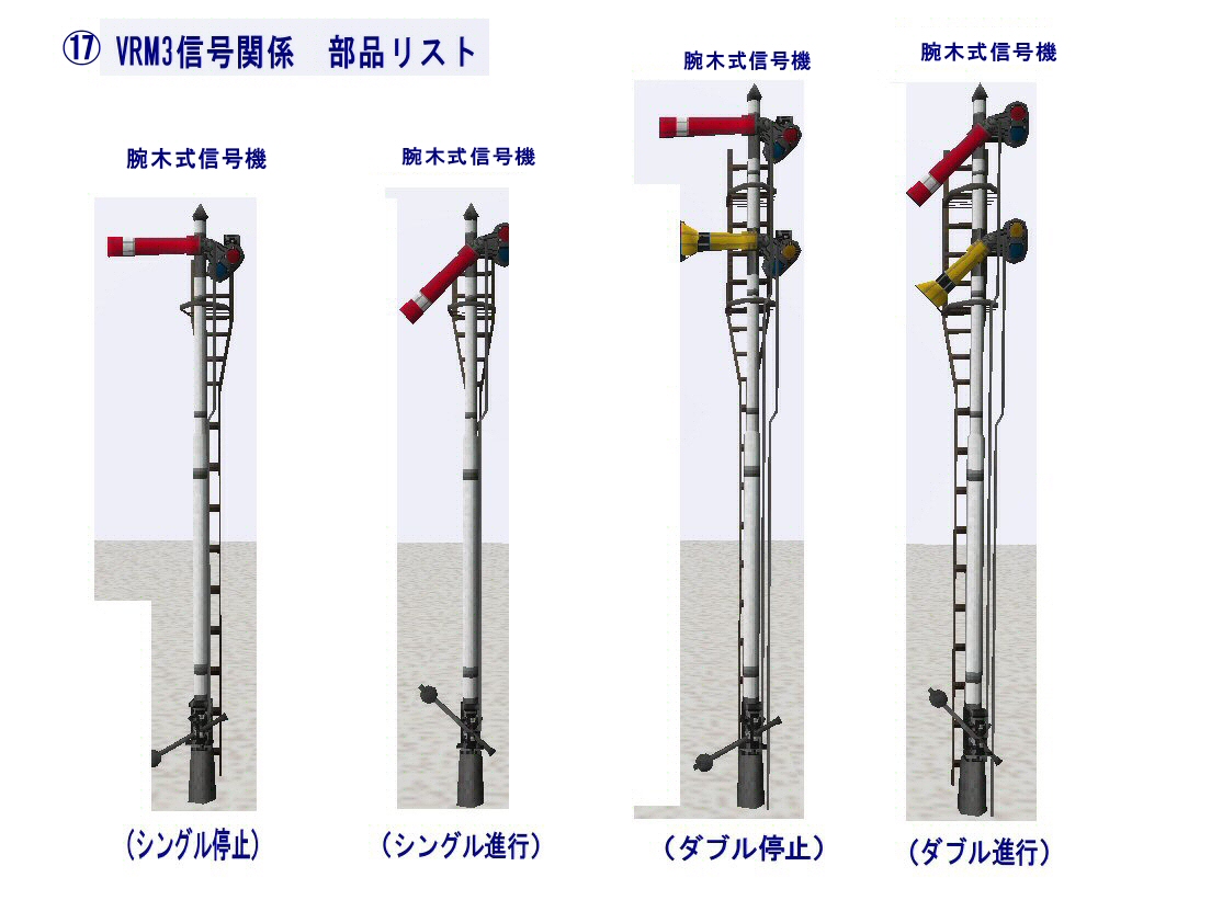 鉄道の信号機柱のピナクル 鉄道部品
